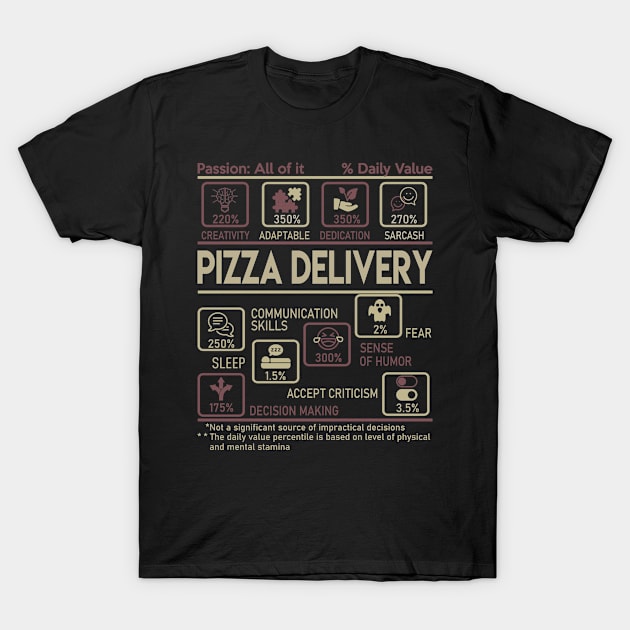 Pizza Delivery T Shirt - Multitasking Daily Value Gift Item Tee T-Shirt by candicekeely6155